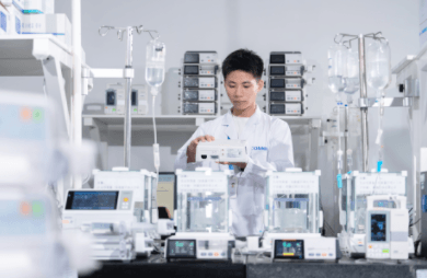 R&D Personnel