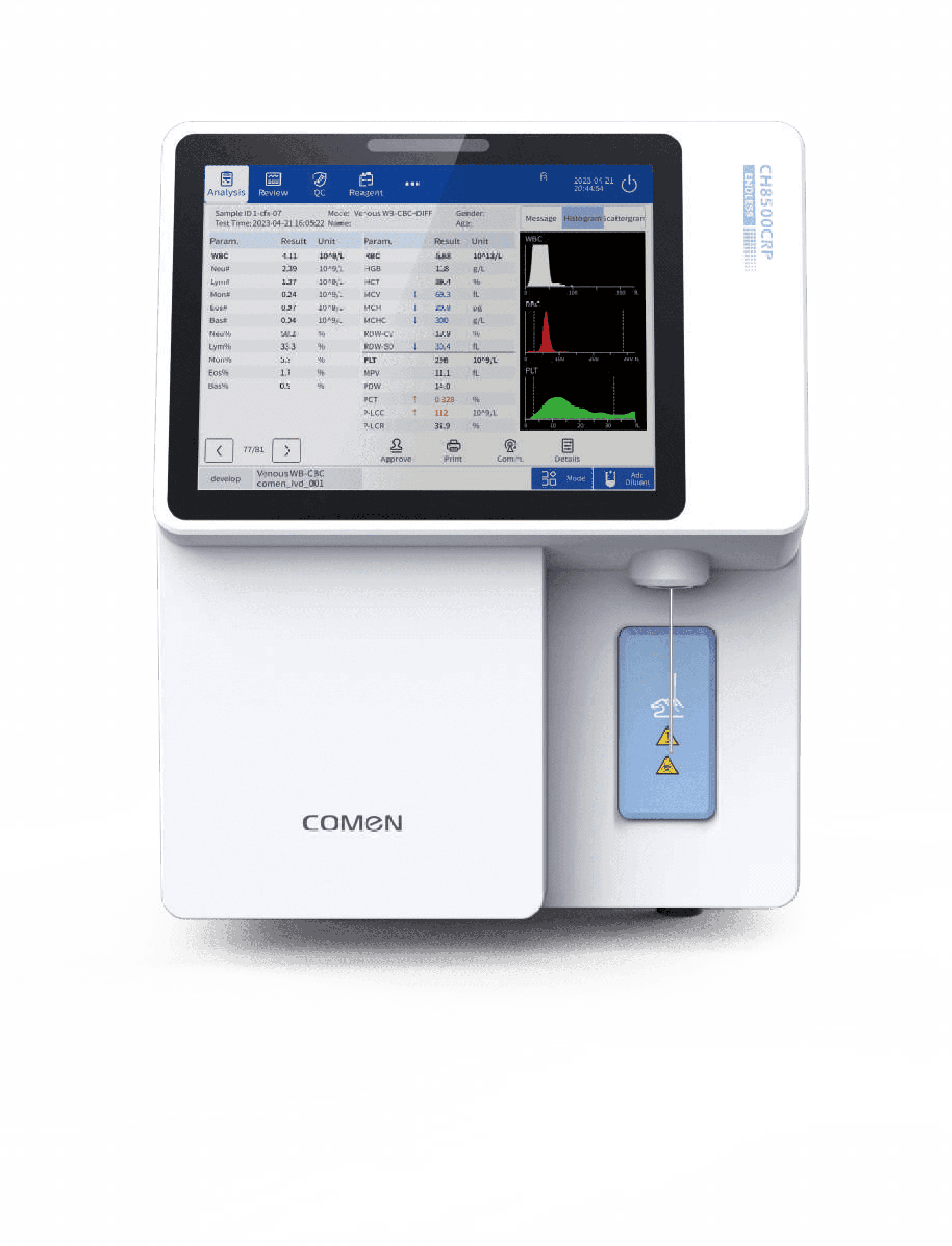 CH8500CRP;Automated Hematology Analyzer